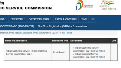 UPSC IES, ISS Final Results 2024 have been declared at upsc.gov.in. The direct link to check is given here. UPSC IES, ISS Final Results 2024 have been declared at upsc.gov.in. The direct link to check is given here.