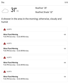 Brisbane Day 2 morning weather forecast, according to Accuweather. Brisbane Day 2 morning weather forecast, according to Accuweather.