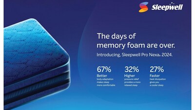 The days of memory foam will now be over with the latest Sleepwell Pro Nexa