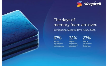 Introducing the Latest Sleepwell Pro Nexa Introducing the Latest Sleepwell Pro Nexa