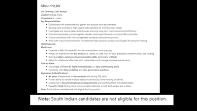 The job listing in question was for a Data Analyst position based in Noida. The job listing in question was for a Data Analyst position based in Noida.