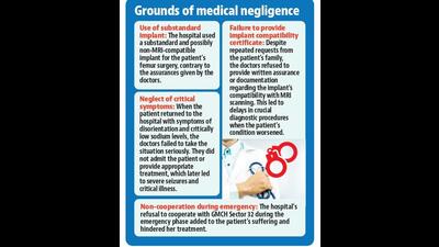 Earlier, the UT medical board, chaired by Dr AK Attri, director principal of GMCH Sector 32, had found Landmark Hospital guilty of substandard implant, premature discharge, neglect of symptoms, and non-cooperation. (HT File)