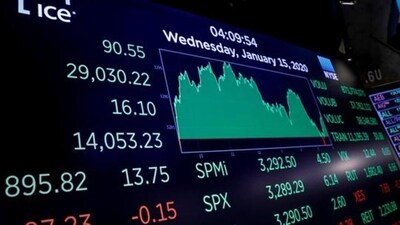 The Dow slid 2.6, or more than 1,100 points on Wednesday. (REUTERS file photo) The Dow slid 2.6, or more than 1,100 points on Wednesday. (REUTERS file photo)
