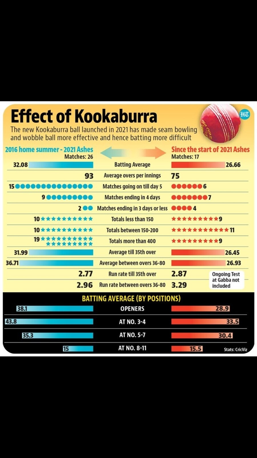 kookaburra