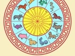 Ox Chinese Horoscope 2025: Promotion is a real possibility for the Ox in 2025 as long as you take the initiative and leadership role.
