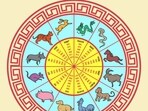 Dragon Chinese Horoscope 2025: In 2025, a career has its opportunities and risks that have to be managed well. 