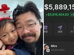 The CEO is raising funds for his daughter’s rare brain tumour research through a memecoin. The CEO is raising funds for his daughter’s rare brain tumour research through a memecoin.