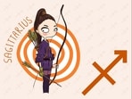Sagittarius Daily Horoscope Today, December 28, 2024: Continue the commitment at the office today. 
