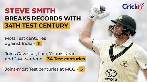 Steve Smith got his 34th Test ton. Steve Smith got his 34th Test ton.