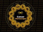 Cancer Yearly Horoscope 2025:  The year will challenge and reward you in equal measure.