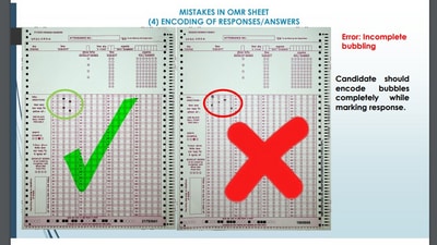 Candidates should completely encircle the bubbles. Using any other symbil to mark the bubbles or marking more than one bubble for a particular question is not allowed (UPSC website) Candidates should completely encircle the bubbles. Using any other symbil to mark the bubbles or marking more than one bubble for a particular question is not allowed (UPSC website)