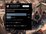 82% users voted for illegal Mexican immigrants over legal Indian immigrants. 82% users voted for illegal Mexican immigrants over legal Indian immigrants.