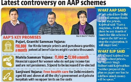 AAP's key promises