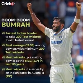 Jasprit Bumrah is operating on GOD-mode Down Under (HT) Jasprit Bumrah is operating on GOD-mode Down Under (HT)