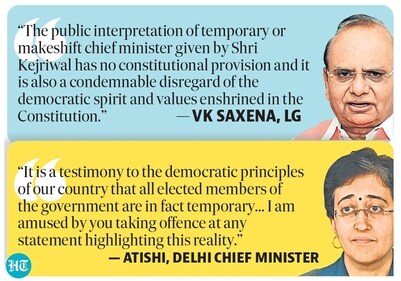 War of words between Delhi's lieutenant governor, chief minister War of words between Delhi's lieutenant governor, chief minister