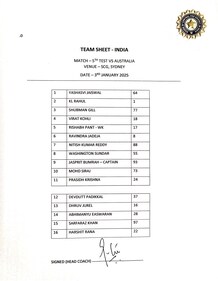 India's official team sheet for the fifth Test in Sydney shared by BCCI India's official team sheet for the fifth Test in Sydney shared by BCCI
