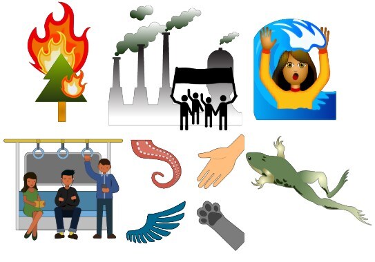 (Clockwise from top) Climojis for forest fire, fossil fuels, flooding, diversity loss, multi-species friendship, and public transport. (Clockwise from top) Climojis for forest fire, fossil fuels, flooding, diversity loss, multi-species friendship, and public transport.