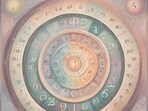 Numerology Horoscope Today: Predictions for January 7, 2025