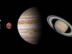 5 Major astrological events fo 2025 impacting your life.