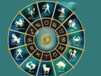 Get weekly Panchang to determine auspicious and inauspicious time for performing day-to-day tasks based on the prevailing planetary position.
