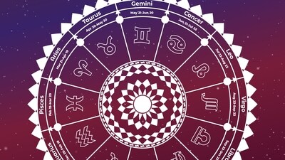 Horoscope Tomorrow: Astrological predictions for January 13, 2025 (Freepik)