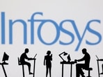 Figurines with computers and smartphones are seen in front of Infosys logo in this illustration.