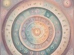 Numerology Horoscope Today: Predictions for January 20, 2025. 