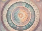 Numerology Horoscope Today: Predictions for January 25, 2025
