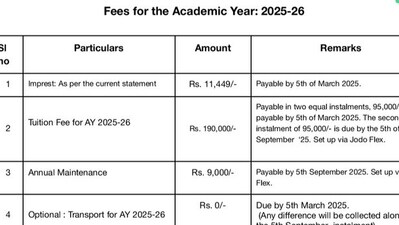 The post, shared by the Voice of Parents Association, showcased a breakdown of the fees. (X/@VoiceOfParents2) The post, shared by the Voice of Parents Association, showcased a breakdown of the fees. (X/@VoiceOfParents2)