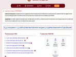 UNIRAJ Admit Card 2025 for UG, PG Semester exam out, download link here