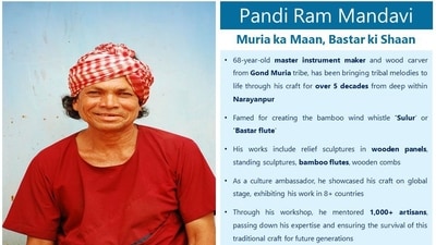 Pandi Ram Mandavi is a tribal instrument maker from Narayanpur and has been promoting Gond wood crafts for over five decades. Pandi Ram Mandavi is a tribal instrument maker from Narayanpur and has been promoting Gond wood crafts for over five decades. 