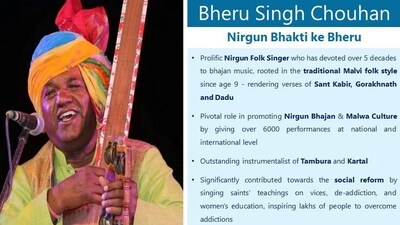 Bheru Singh Chouhan is a Nirgun folk singer from Malwa, upholding the oral traditions of folk for 50 years. Bheru Singh Chouhan is a Nirgun folk singer from Malwa, upholding the oral traditions of folk for 50 years. 