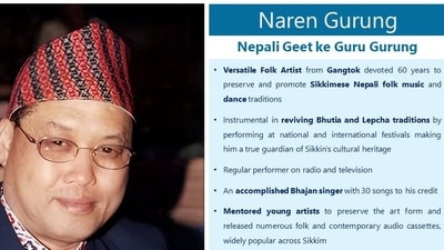 Naren Gurung is a folk artist from Soreng, Sikkim and has been promoting Sikkimese and Nepali music and dance for over six decades. Naren Gurung is a folk artist from Soreng, Sikkim and has been promoting Sikkimese and Nepali music and dance for over six decades. 