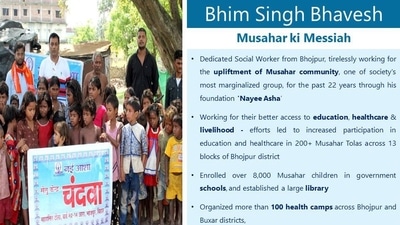 Bhim Singh Bhavesh is a journalist who dedicated himself to the welfare of Musahar community in Bhojpur. Bhim Singh Bhavesh is a journalist who dedicated himself to the welfare of Musahar community in Bhojpur.