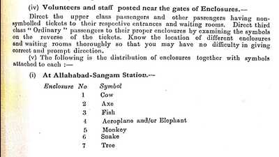 A grab of an official document from 1954 describing symbols for designated enclosures at Allahabad-Sangam station. A grab of an official document from 1954 describing symbols for designated enclosures at Allahabad-Sangam station.