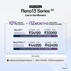 The device is on sale across OPPO e-Store, Flipkart, and mainline retail outlets.
