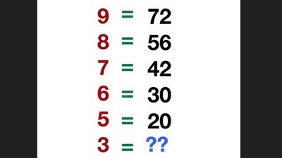 A brain teaser shared on X puzzled users. (X/@brainyquiz_)