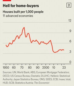 Many-governments-talk-about-cutting-regulation-but Many-governments-talk-about-cutting-regulation-but