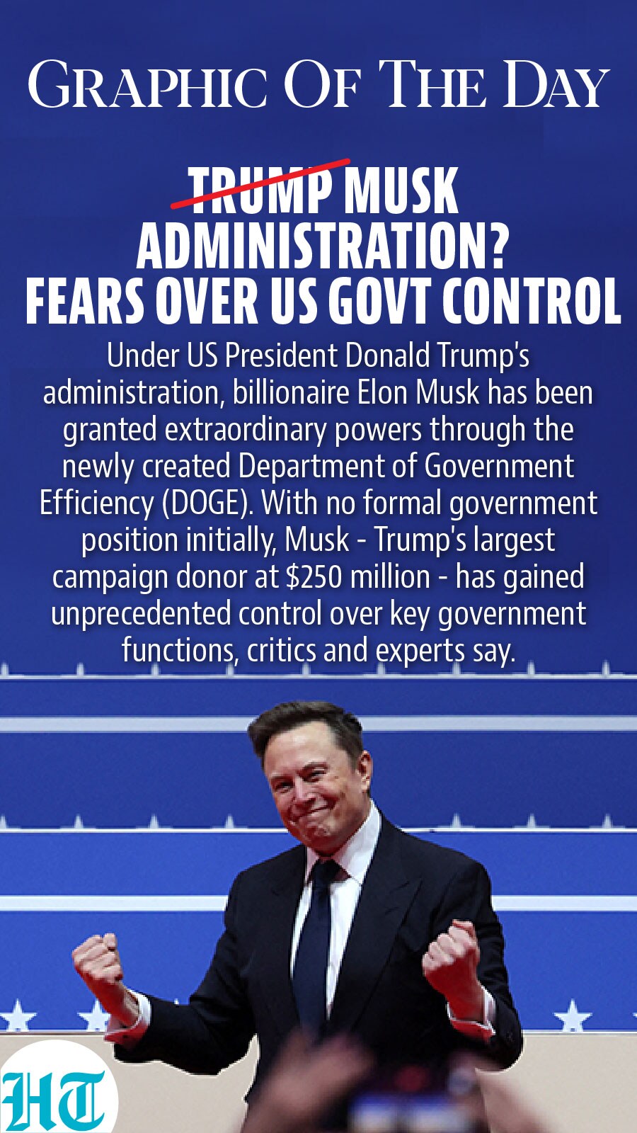 Elon Musk Donald Trump Elon Musk Donald Trump