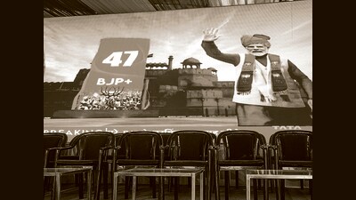New Delhi: Empty chairs are seen at Aam Aadmi Party (AAP) office amid the counting of votes for the Delhi Assembly polls, in New Delhi, Saturday, Feb. 8, 2025. (PTI Photo/Manvender Vashist Lav) (PTI02_08_2025_000156B) (PTI) New Delhi: Empty chairs are seen at Aam Aadmi Party (AAP) office amid the counting of votes for the Delhi Assembly polls, in New Delhi, Saturday, Feb. 8, 2025. (PTI Photo/Manvender Vashist Lav) (PTI02_08_2025_000156B) (PTI)