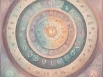Numerology Predictions 2025:   Hindustan Times.