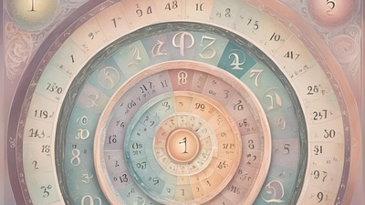Numerology Predictions 2025:   Hindustan Times.