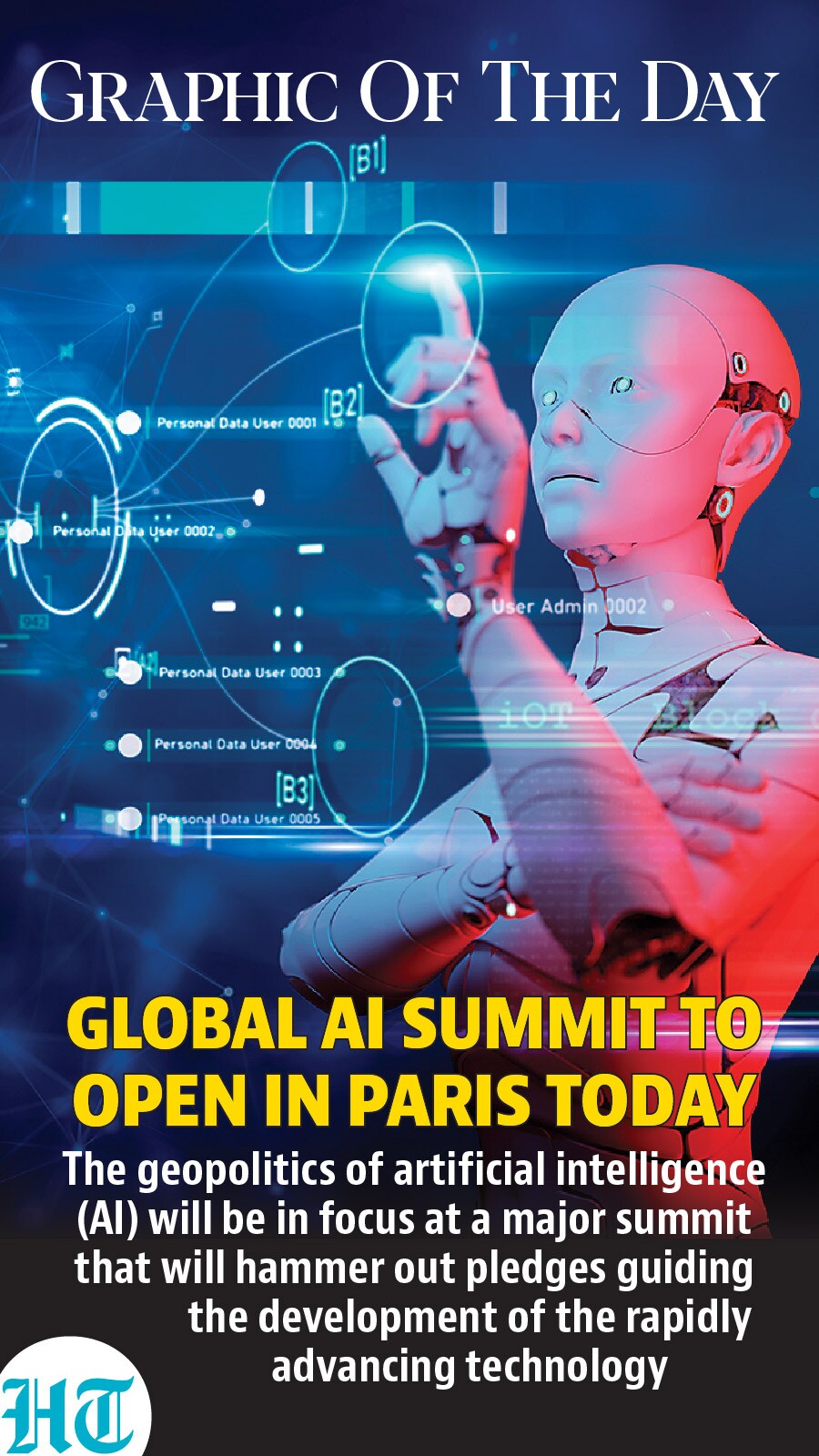 Global AI summit