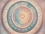 Numerology Horoscope Today: Predictions for February 12, 2025.