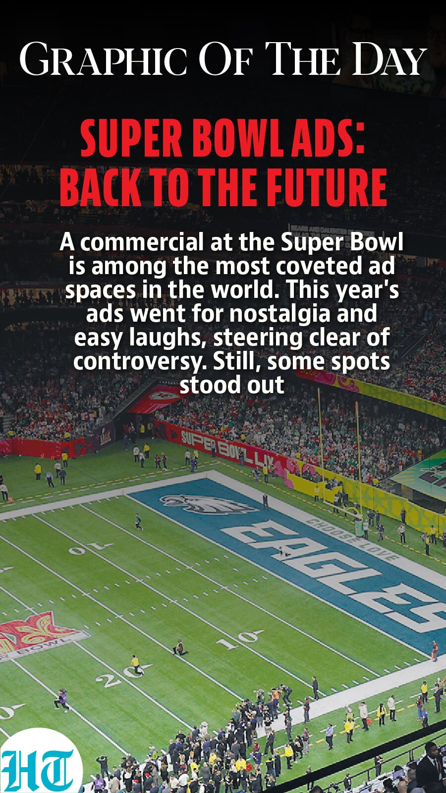Super Bowl ads Super Bowl ads