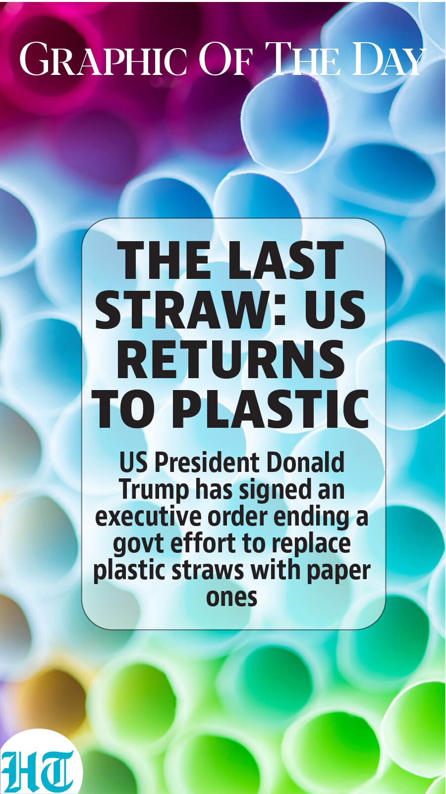 US plastic