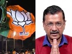 The BJP made its way back to Delhi after 27 years, ousting the AAP from power in the capital. The BJP made its way back to Delhi after 27 years, ousting the AAP from power in the capital.