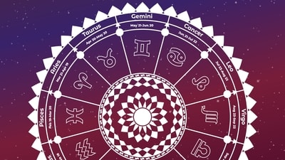 Horoscope Tomorrow: Astrological Predictions for February 14, 2025.