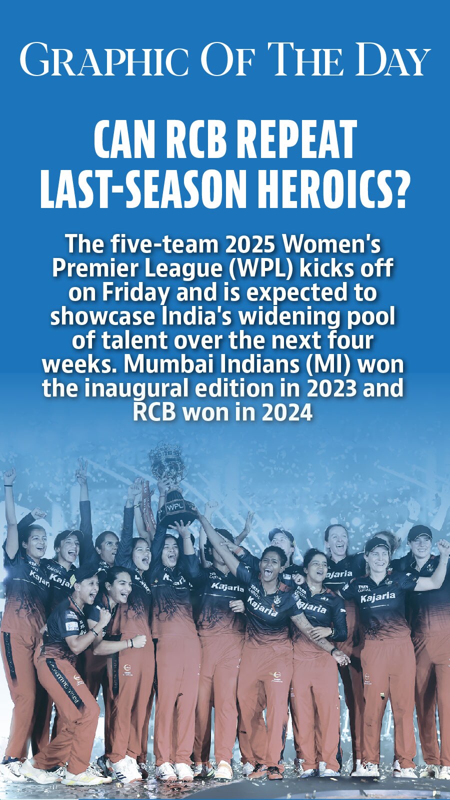 Women's Premier League Women's Premier League