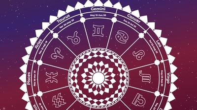 Horoscope Tomorrow: Astrological Predictions for February 16, 2025.